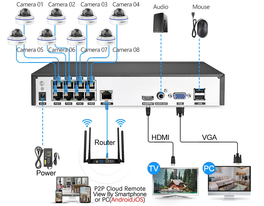 MISECU H.265 8CH 48 V POE CCTV система 5.0MP IP POE Антивандальная Водонепроницаемая металлическая камера 2560*1440 комплект видеонаблюдения