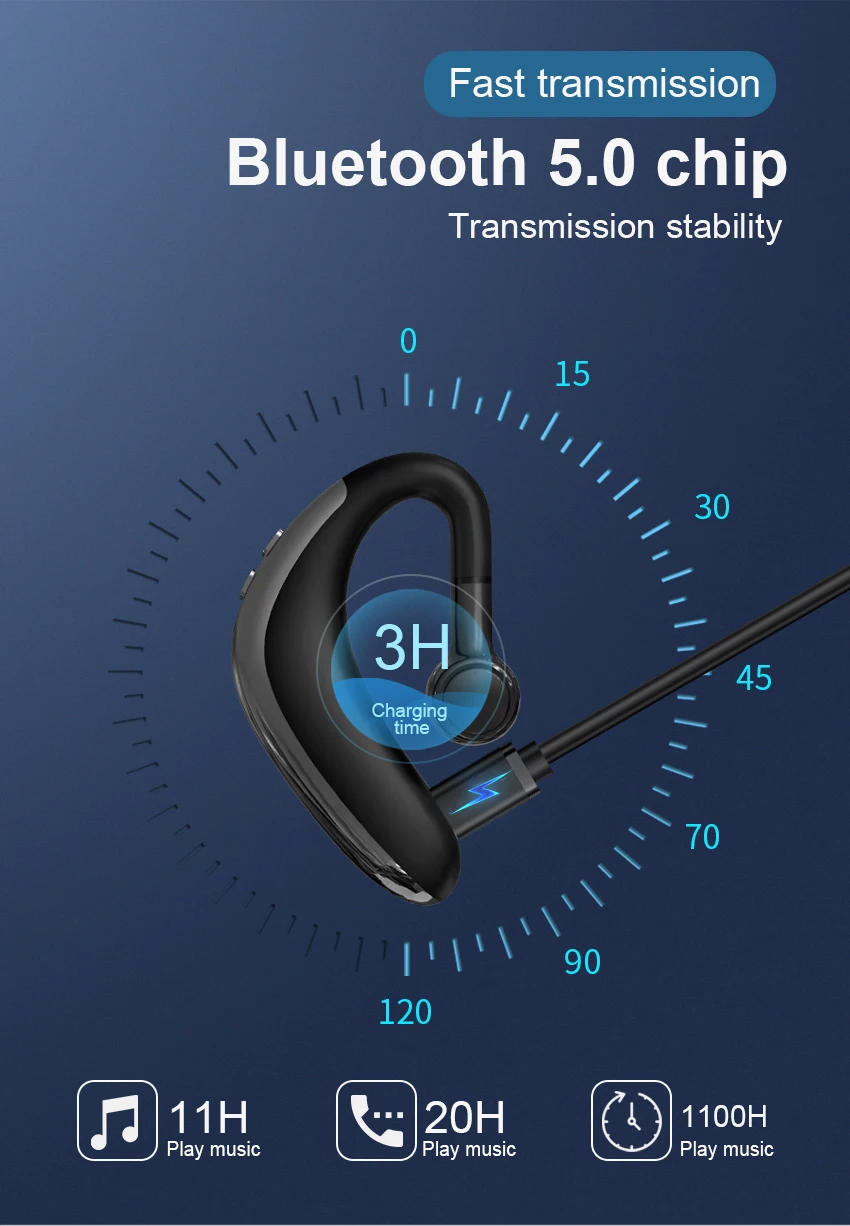 H500 Спортивная Беспроводная bluetooth-гарнитура 5,0 Hi-Fi стерео большая емкость батареи долгое время ожидания бизнес гарнитура игровые наушники