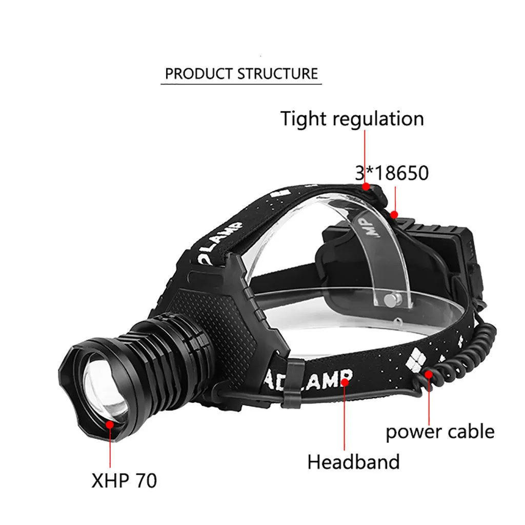 Светодиодный налобный фонарь XHP70 5 режимов телескопический зум с зарядным