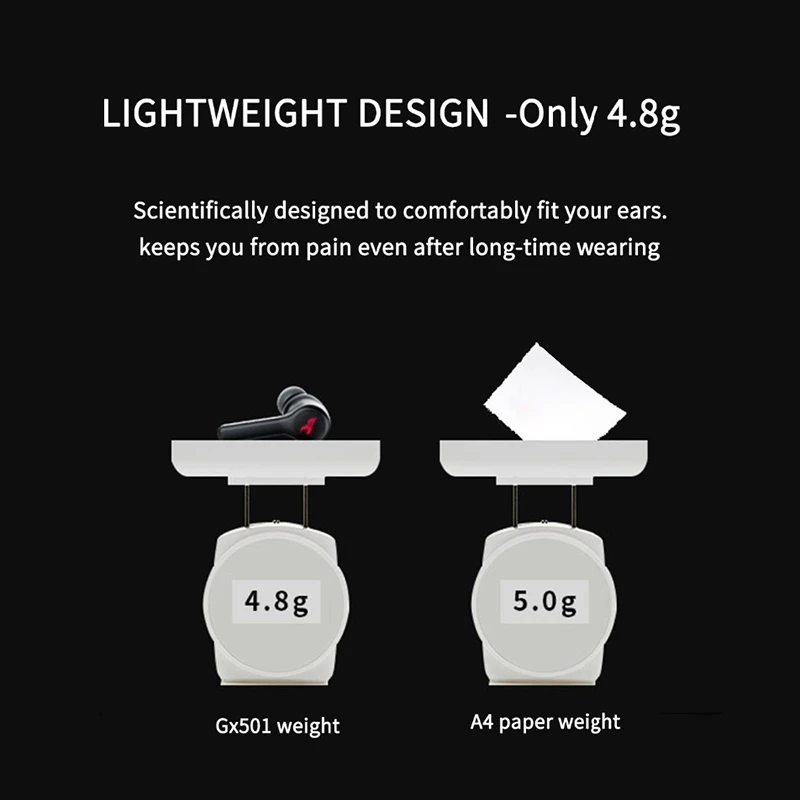 

SOMIC TWS Earbuds True Wireless Bluetooth 5.0 Handsfree Mini Earphone Sports Headphone with Charging Case In-Ear Earphone