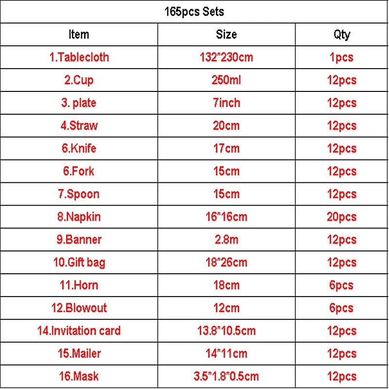 165 шт. аксессуары для украшения дня рождения принцессы Софии | Дом и сад