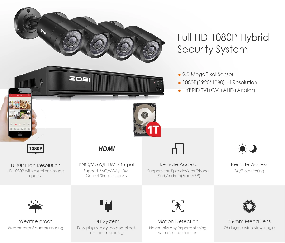 ZOSI Высокое качество 1080P HD уличная камера безопасности Система 1080P HDMI CCTV видео наблюдение 4CH DVR комплект 1 ТБ HDD TVI камера комплект