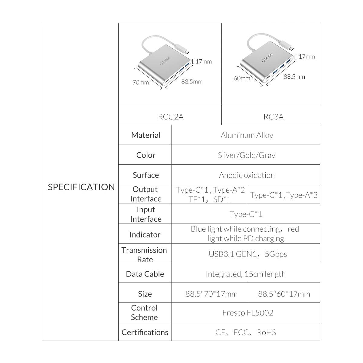 ORICO usb-хаб USB C к HDMI VGA type-C PD зарядный адаптер док-станция для MacBook Pro/huawei аксессуары type C USB 3,0 разветвитель концентратор