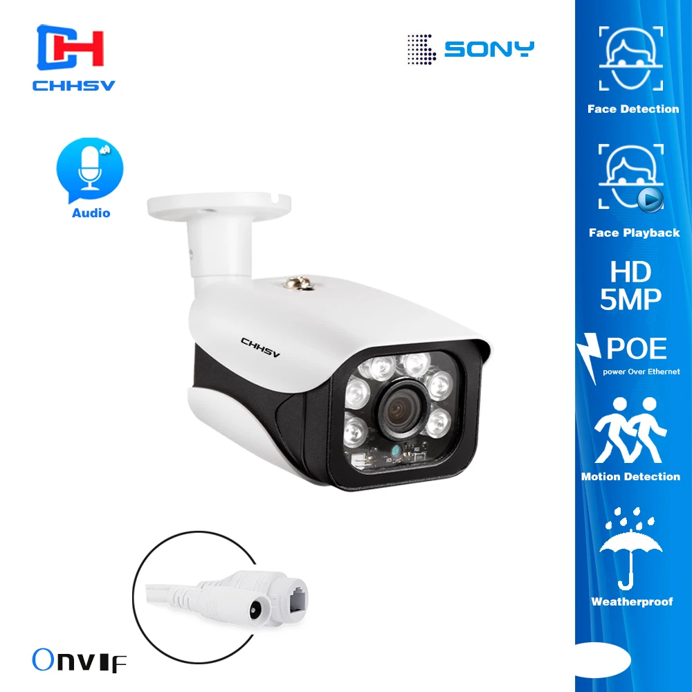 

Video Surveillance