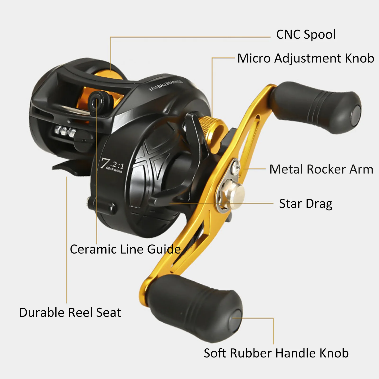 

Ultra Smooth 17 + 1 BB Baitcasting Fishing Reel Baitcaster 8kg Max Drag 7.2:1 Gear Ratio Magnet Braking System Fishing Reel