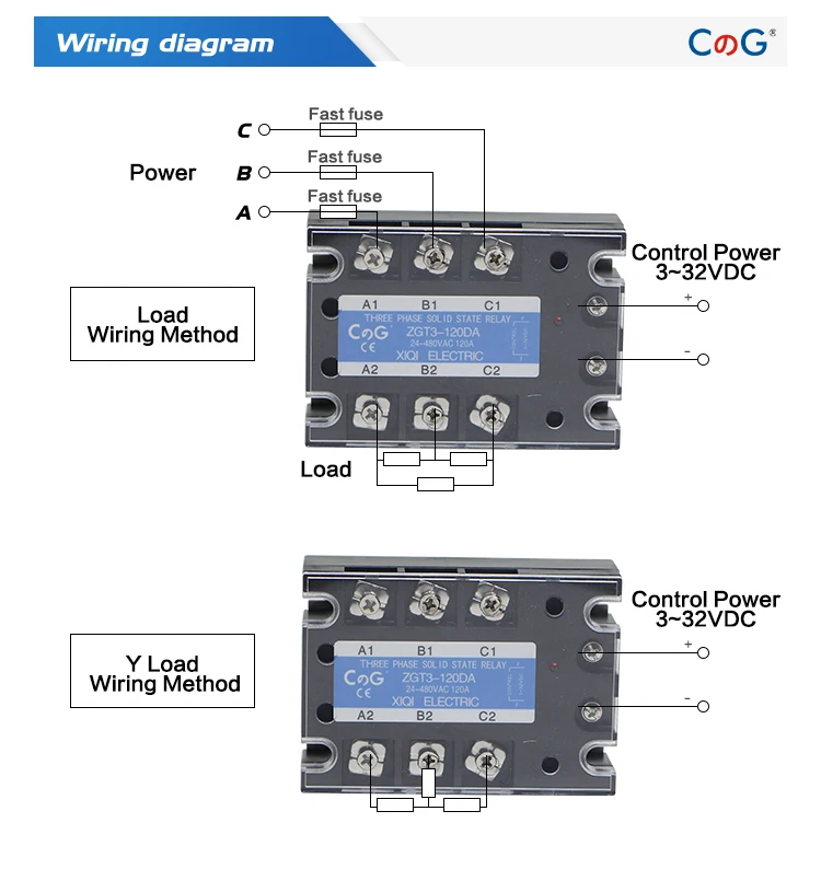 CG 3 фазы 120A 150A 200A DA трехфазный SSR DC контроль переменного тока твердотельные реле SSR 3-32 В постоянного тока до 24-480 В переменного тока