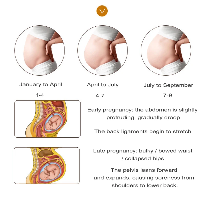 Пояс для поддержки талии для беременных женщин тонкий дышащий дородовый и послеродовый удобный регулируемый бандаж из хлопка двойного наз... от AliExpress WW