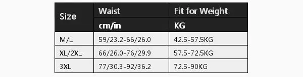 Абсолютно новое женское нижнее белье для похудения и коррекции фигуры
