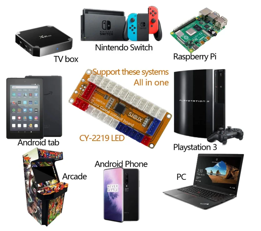 Бесплатная доставка новый контроллер платы энкодера usb с нулевой задержкой