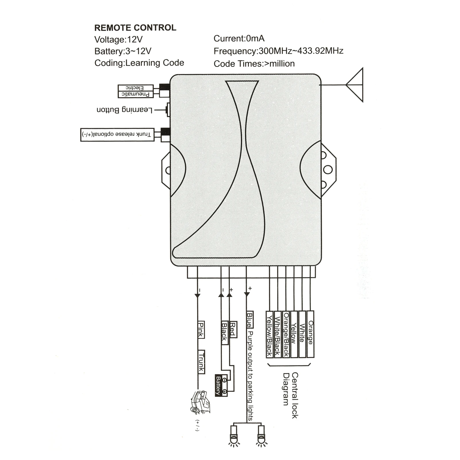 Keyless entry system инструкция на русском схема. Keyless entry system инструкция на русском схема