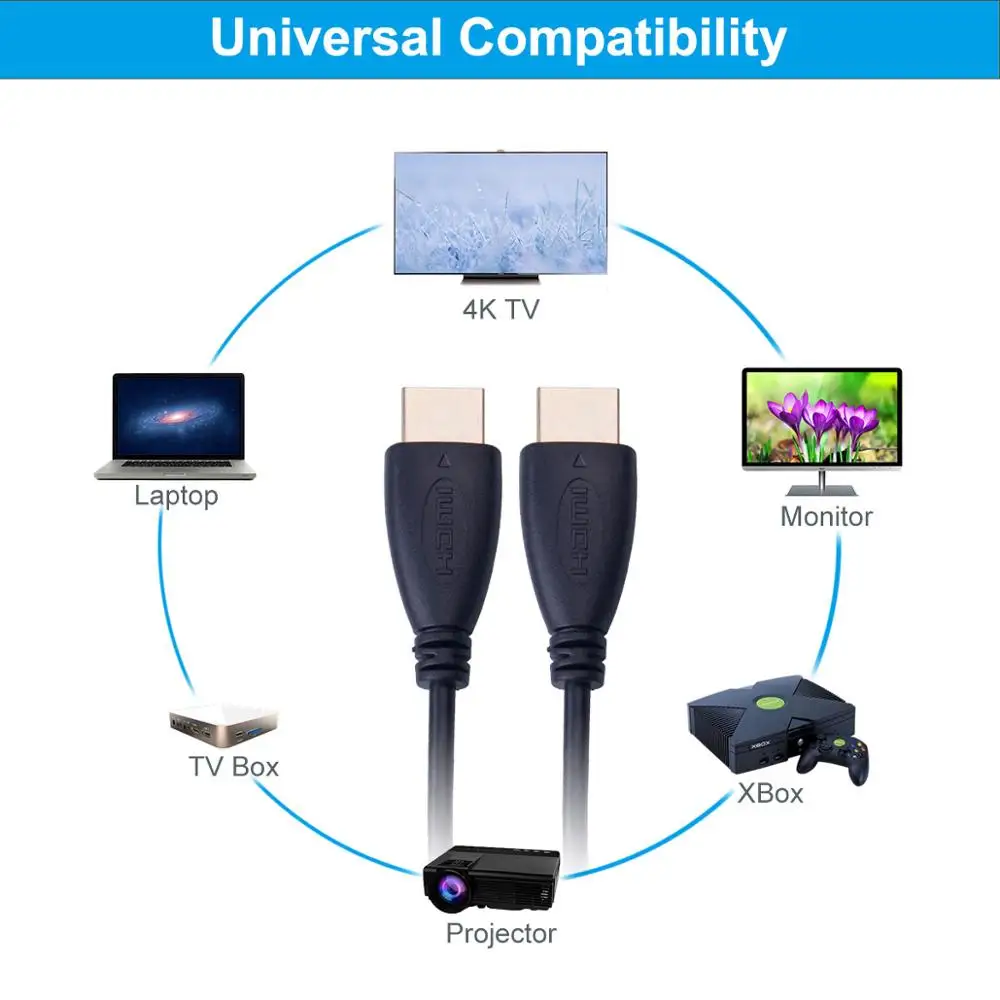 HDMI кабель высокоскоростной 1080P 3D позолоченный HDML для HD TV XBOX PC монитора проектора