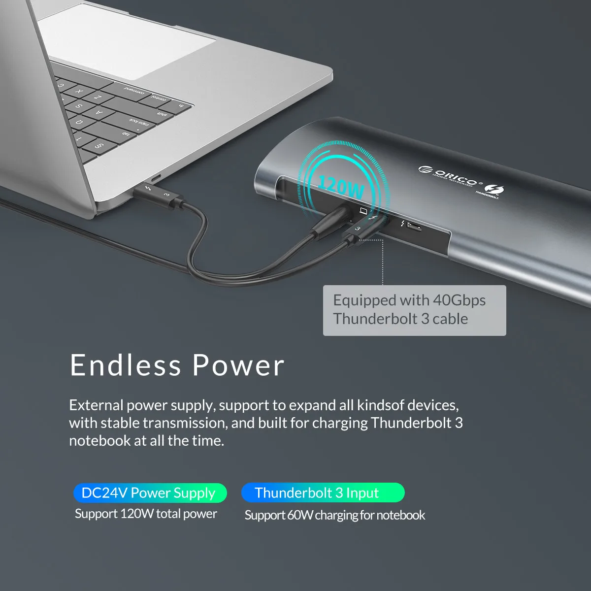Док-станция ORICO Thunderbolt 3 концентратор USB Type C-DP USB 3,0 концентратор адаптер RJ45 SD4.0 USB-C конвертер 40 Гбит/с для MacBook Pro Air huawei