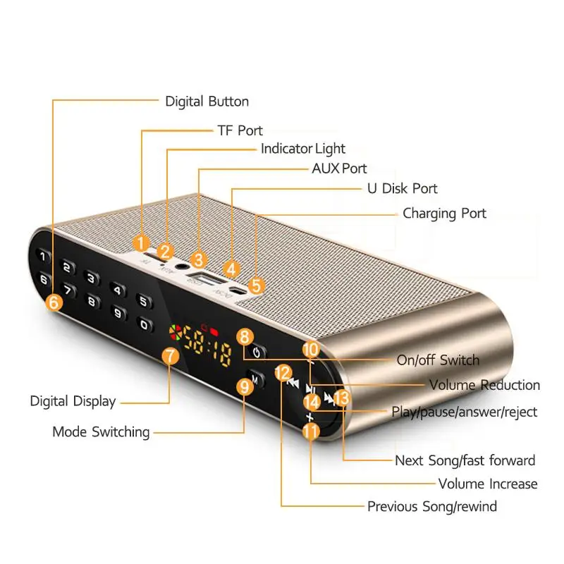 3D стереоколонка Q8 портативная bluetooth-колонка новая модная Беспроводная колонка