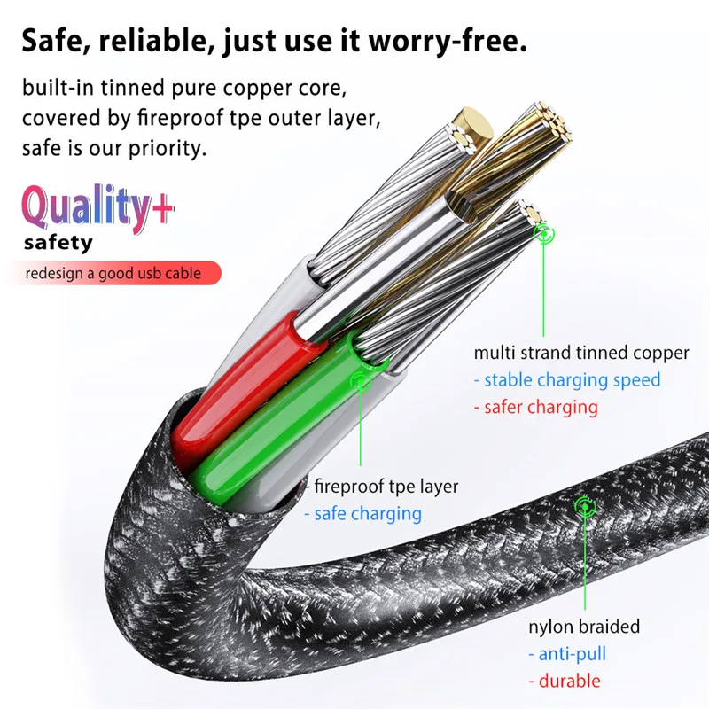 

HEEMAX 540 Degree Rotating Magnetic Cable Micro USB Type C Phone Cable For iPhone 11 Samsung Xiaomi USB Cord Wire Cord