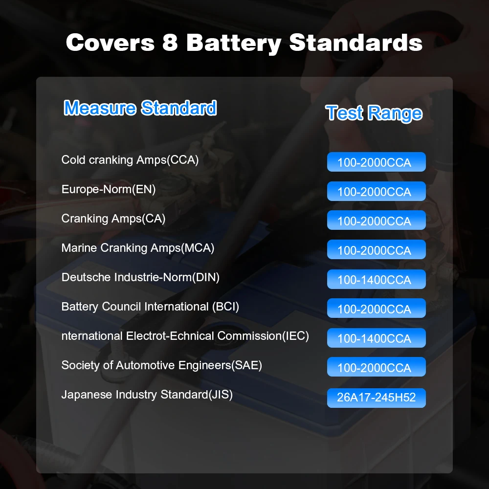 

KONNWEI KW210 Car Battery Tester Analyzer For 12V Vehicle Auto Diagostic Charging Cranking Tools Charging System Regualr Flooded