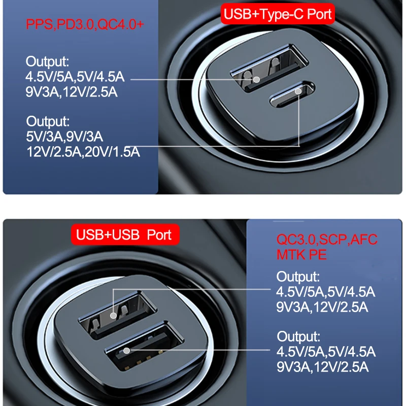 Baseus 30 Вт Быстрое Автомобильное зарядное устройство с двумя USB C PD QC 4,0 Быстрая автомобильная зарядка для Iphone X XS Max huawei samsung Автомобильное зарядное устройство для мобильных телефонов