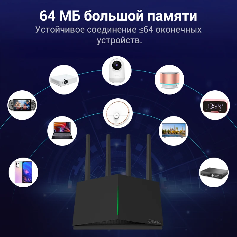 маршрутизатор 360 R5 AC1200 роутер Wi-Fi двухдиапазонный 2.4/5 ГГц 64MB 1167 Мбит/с для дома wifi -
