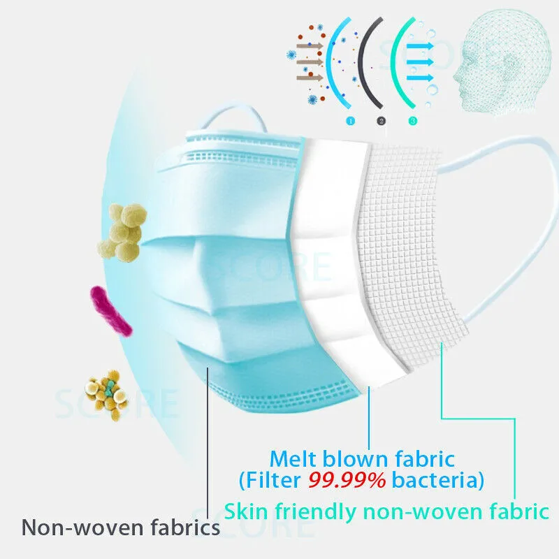 Быстрая доставка маска маски со ртом для лица нетканые одноразовые антипылевые