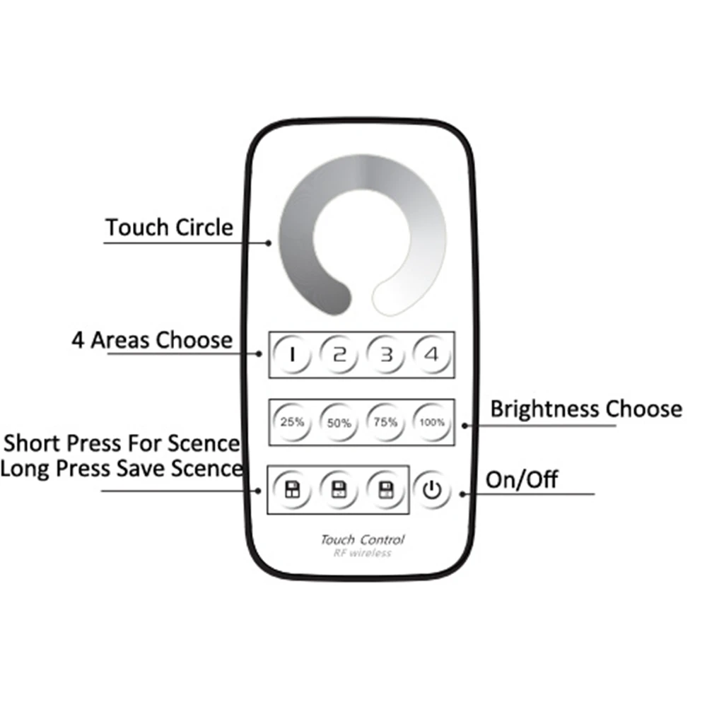 Одноцветный светодиодный регулятор яркости Bin color T6 + R4M 5 А * 4 канала с сенсорным