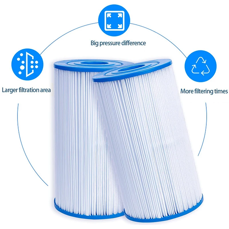 

Swimming Pool Filter Portable Replacement Cartridge Swimming Pool Pump For Many Massage Pool Models Outdoor Hot Tubs Accessories