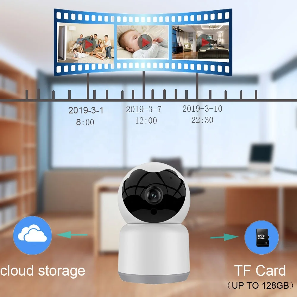 1080P умная охранная кабельным телевидением беспроводным Беспроводной IP Камера