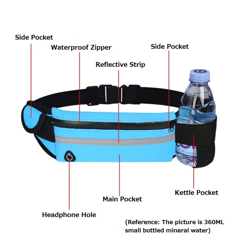 Спортивная поясная сумка для бега Портативная на пояс велоспорта тренажерного