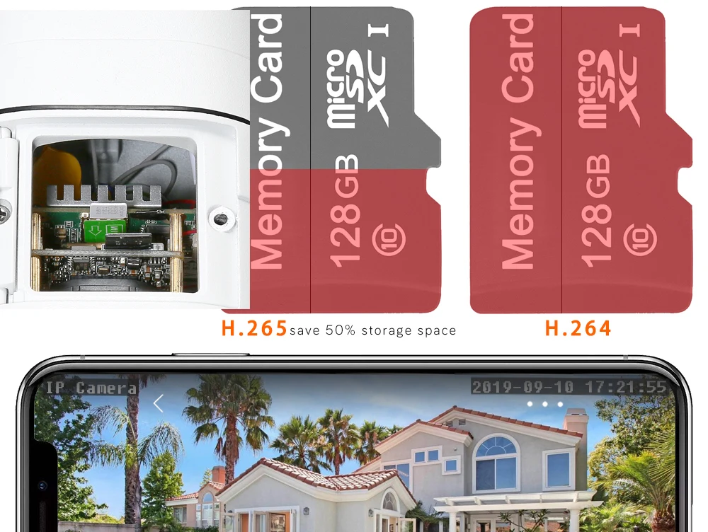 1080P Solar Power 4G SIM Card IP Camera Outdoor IP67 PIR Detect Dual Light Video Surveillance Security Wireless Battery Camera