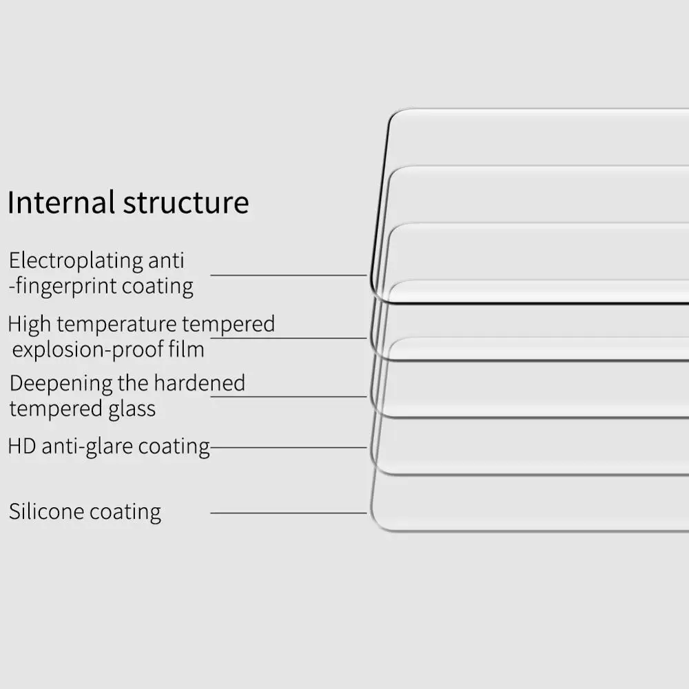 3d glass screen protector for samsung s20 plusultra nillkin dsmax full glue cover screen protector 9h protective glass free global shipping