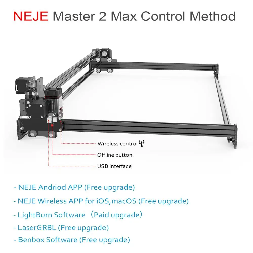 Лазерный гравировальный станок NEJE Master 2S Max 40 Вт лазерный резак GRBL с беспроводным