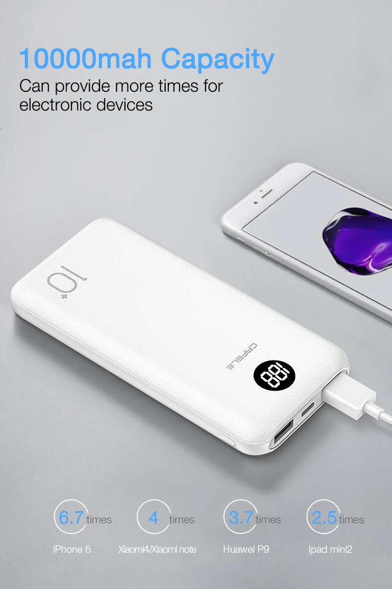 CAFELE 2 стиль ультра тонкий внешний аккумулятор для iPhone samsung Xiaomi huawei Универсальное портативное зарядное устройство двойной usb type C тройной выход