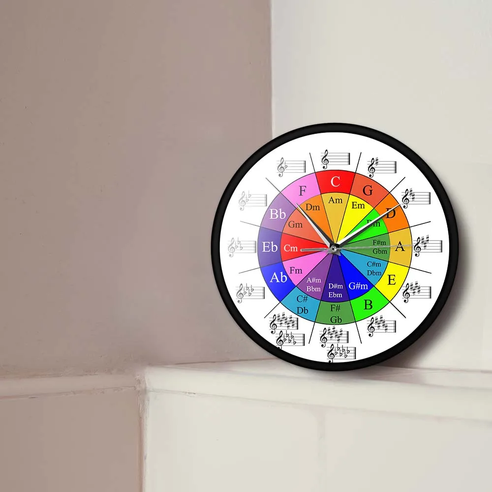 Круг пятых теория музыки шпаргалка яркие настенные часы колесо гармонии