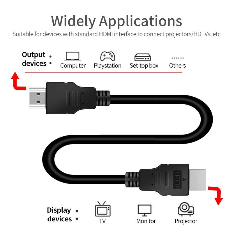 JH HDMI кабель 4K к 2 0 для сплиттер удлинитель PS4/PS3 Apple TV HD проектор кабель|Кабели HDMI| |