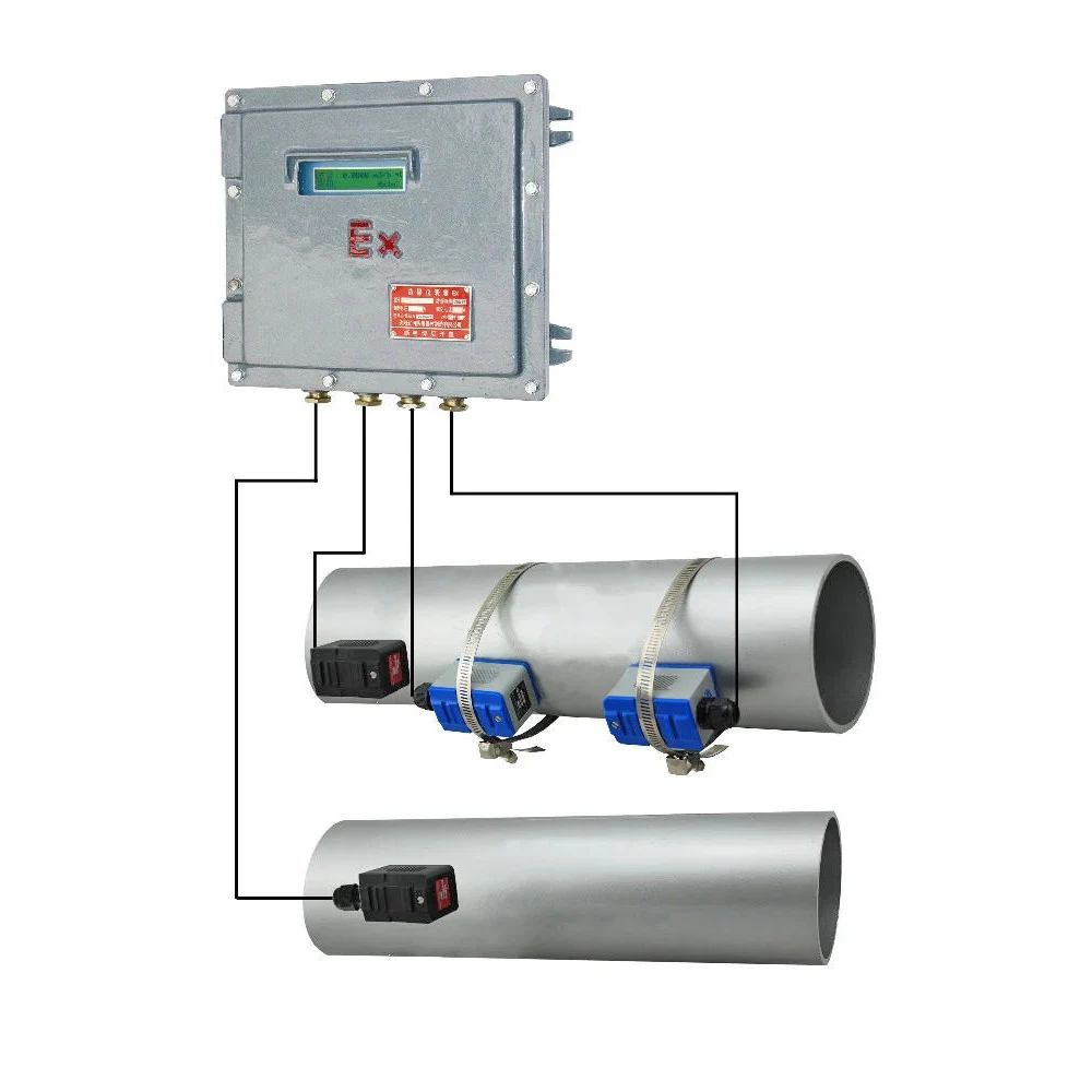 TUF 2000D расходомер настенный взрывозащищенный встроенный трубный тип цифровой