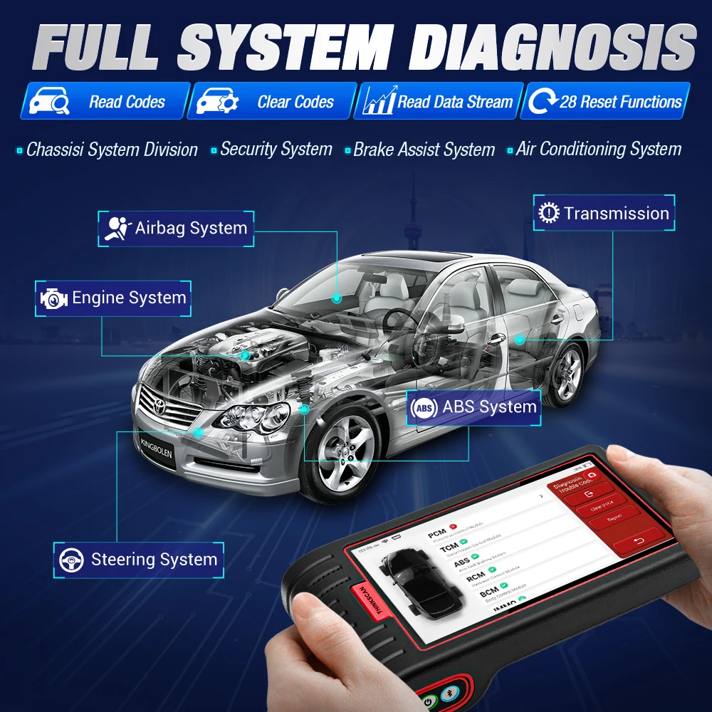 THINKCAR THINKSCAN MAX EOBD ECU кодирование действие тест 28 сброс полной системы OBD2