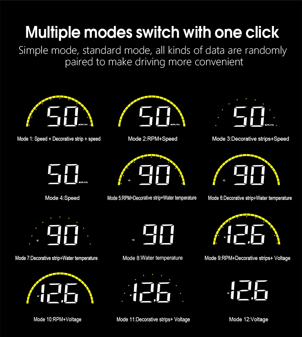 HD Автомобильный HUD Дисплей OBD2 автомобильный дорожный бортовой компьютер GPS