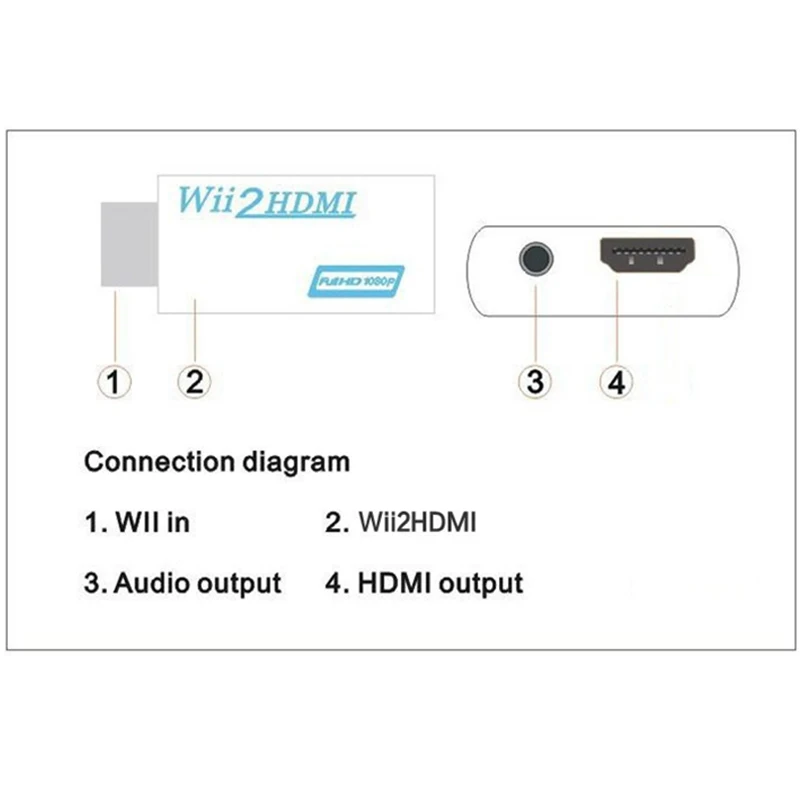 Для wii в HDMI конвертер wii 2HDMI с 3,5 мм аудио видео выход автоматический адаптер с поддержкой NTSC 480i PAL 576i 1080P