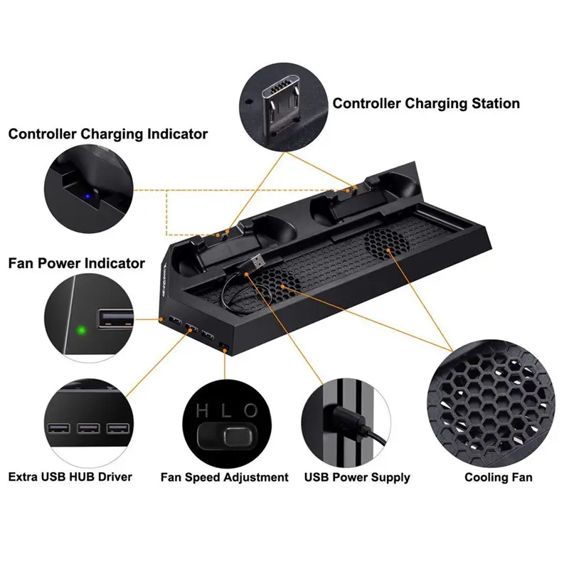 Для PS4/PS4 Pro/PS4 тонкий двойной контроллер зарядная станция с охлаждающим