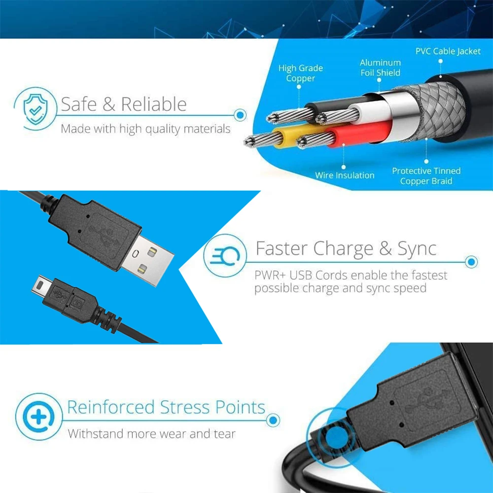 3 м/2 0 фута мини USB зарядный кабель для Sony Playstation магнитное кольцо шнур передачи