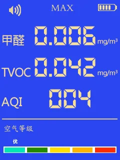 

PM2.5 PM10 PM1.0