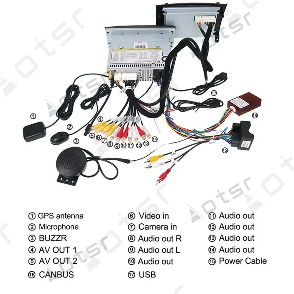 Android 10 автомобильный Радио навигационный плеер Автомобильный радиоприемник с