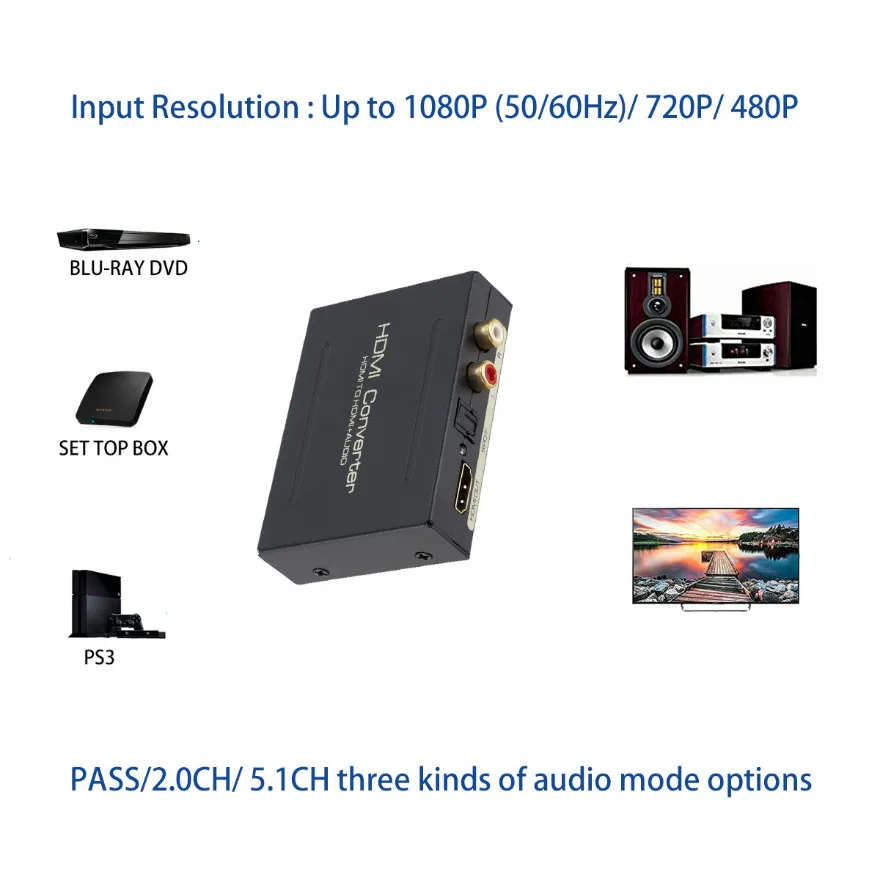 Аудио конвертер HDMI 5.1CH адаптер экстрактора звука декодер усилителя DAC 1080P стерео