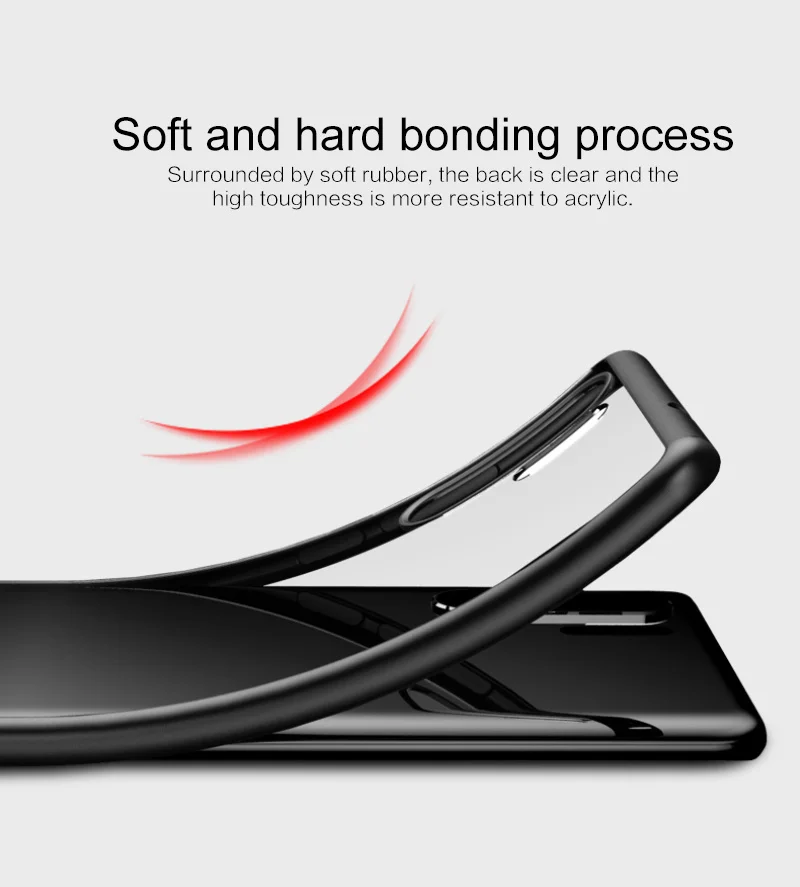 Прозрачный чехол из ТПУ для Huawei P30 Pro | Мобильные телефоны и аксессуары