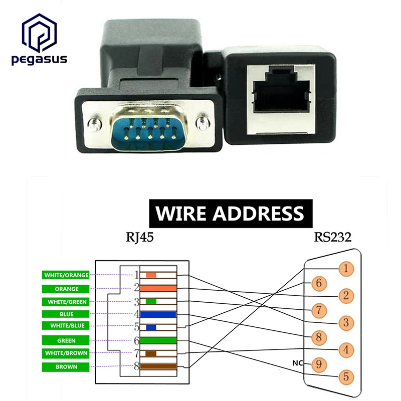DB9 RS232 женский/Мужской к RJ45 сетевой адаптер COM-порт Cat5e/6 LAN Ethernet-порту конвертер |