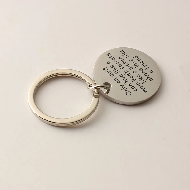 Новый стиль брелок из нержавеющей стали в подарок на День Благодарения для семьи