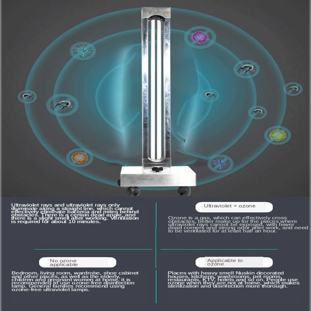 

Industrial medical stainless steel ultraviolet disinfection lamp sterilization and mite removal odor removal 150W UV lamp