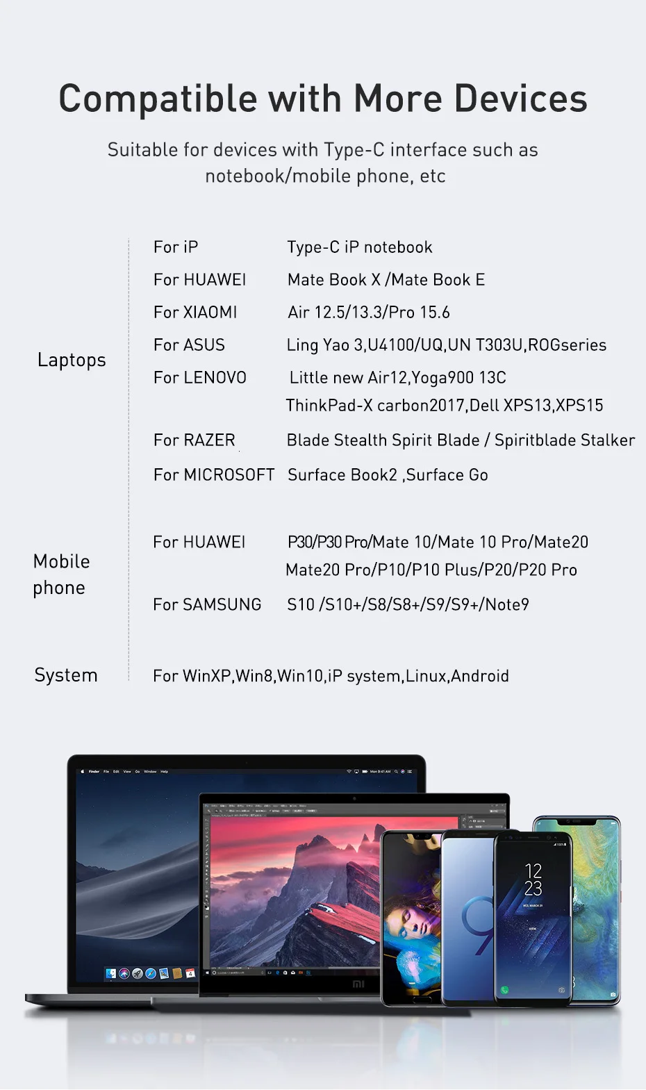 Baseus USB-C Тип C концентратор HDMI RJ45 Мульти USB 3,0 адаптер для MacBook Pro Air док-станция USB C концентратор с Беспроводной Зарядное устройство для наручных часов iWatch