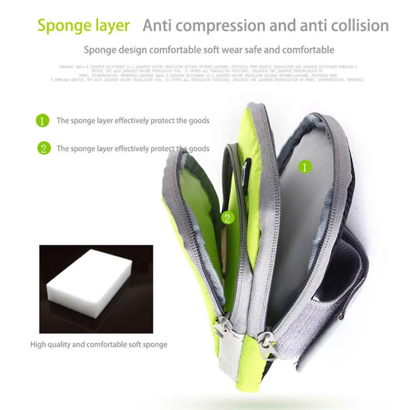 Спортивная повседневная сумка с повязкой на руку для 6 дюймового телефона