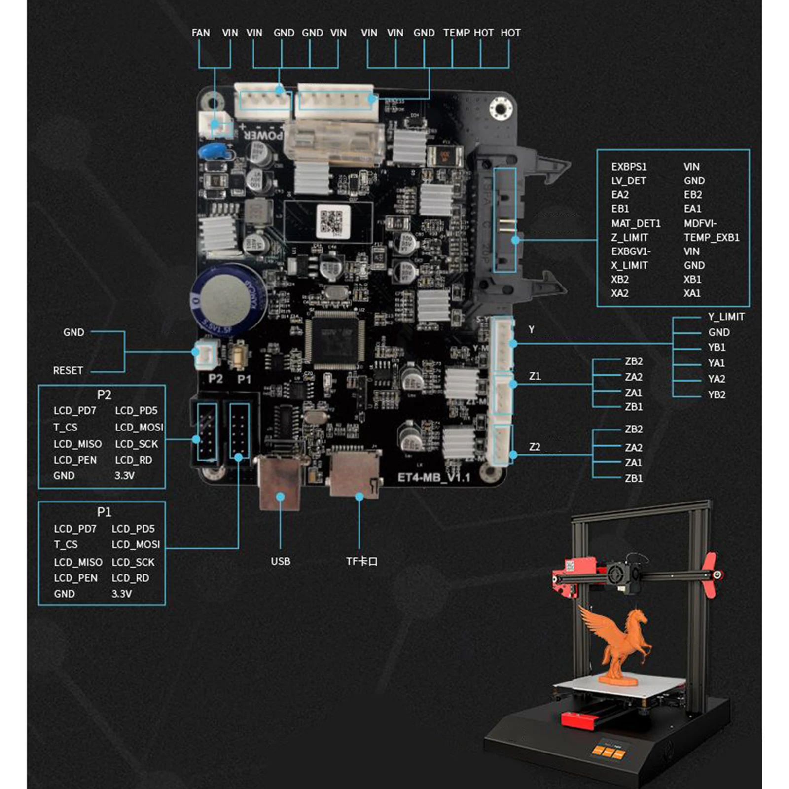 upgrade motherboard mainboard with tmc2208 256 for anet et4 pro 3d printer parts free global shipping