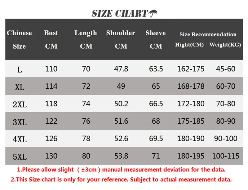 Winter Casual High Quality Thick Warm Men Hooded Cotton Coat Jacket Brand Clothing Parka Big Size S-5Xl Add Cotton To Thicken