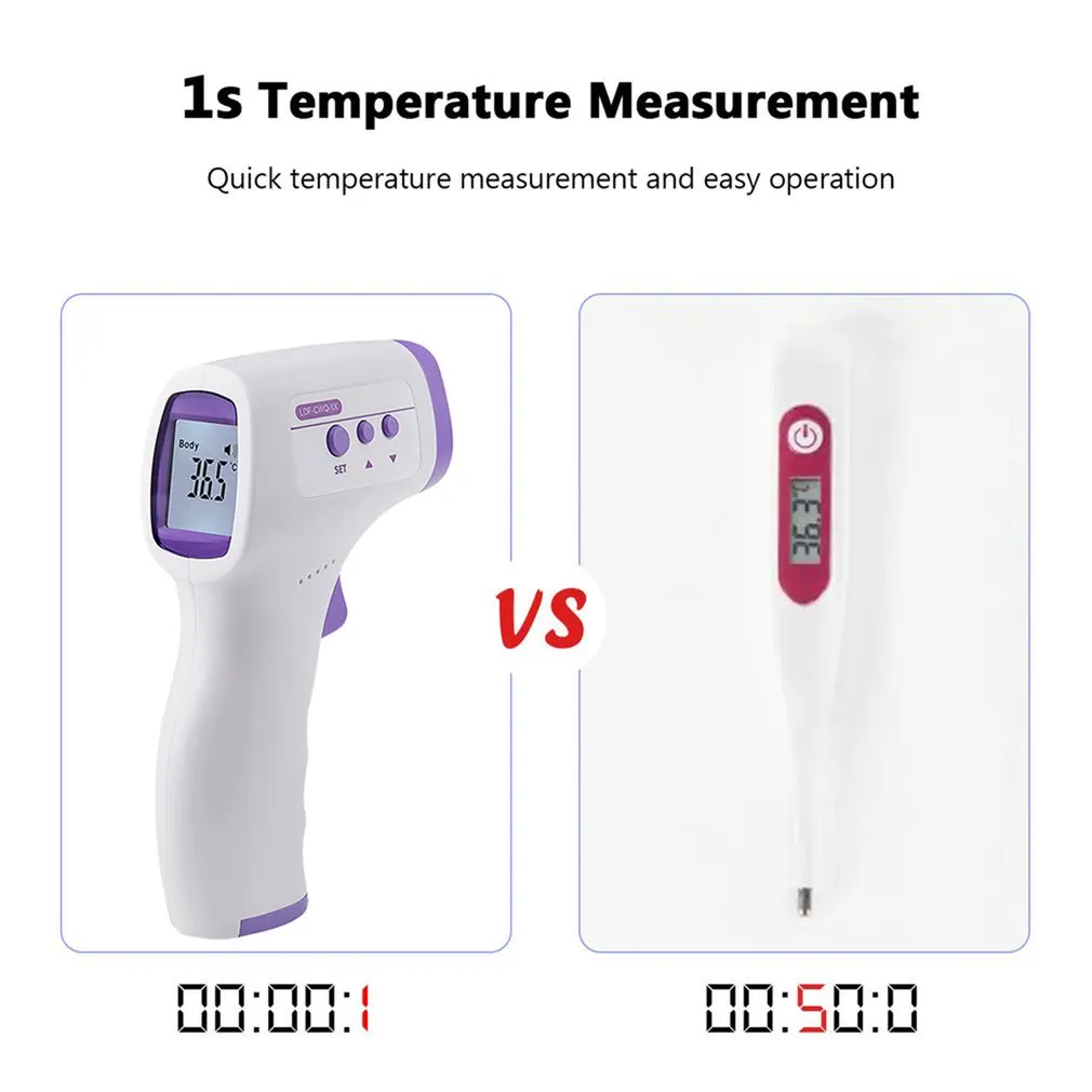 

Multifunction digital forehead Termometro infrared front body temperature gun contactless temperature measuring device